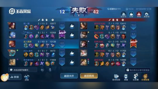 中单法王敏神 2019-04-09 12点场