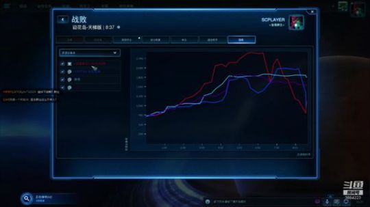 和高手打2v2 3884223 2019-04-05 01点场