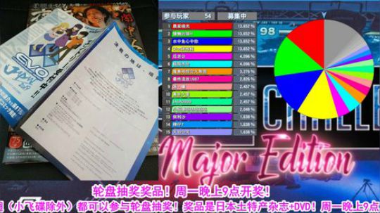 9点钟开奖！刷任何鱼翅抽日本土特产！ 2019-04-08 18点场