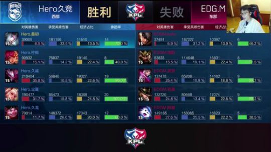 潇洒解说：HERO VS EDG.M 2019-04-11 21点场