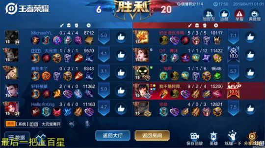 伤心hh发布了一个斗鱼视频2019-04-11