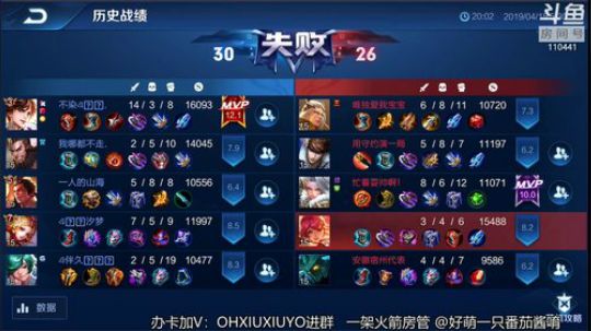 超凶上单小姐姐 2019-04-15 05点场