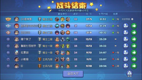 梦塔防自走棋
