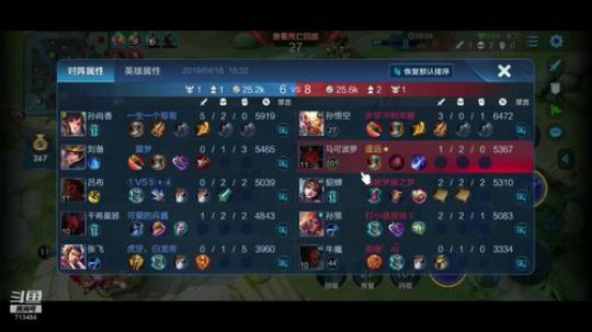 ヾ(￣▽￣)Bye~Bye~ 2019-04-18 18点场