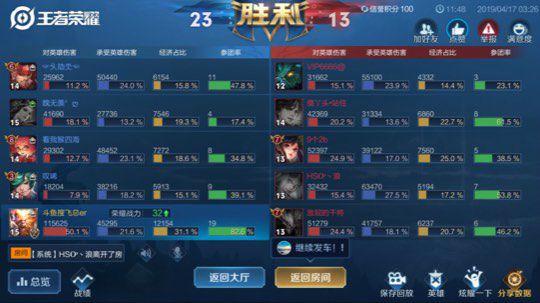 国服猴带粉强无敌