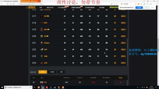 【阿聪】为中国战队加油 2019-04-18 22点场