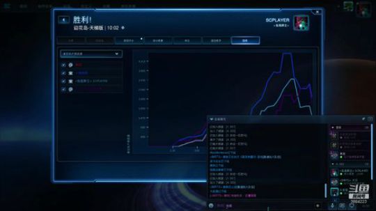 和高手打2v2 3884223 2019-04-19 00点场