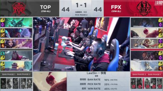 HHHISHHH发布了一个斗鱼视频2019-04-19