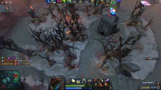 打一下OPENAI 2019-04-20 00点场