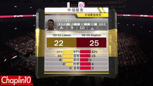 CHaplin101 2k 2019-04-25 17点场