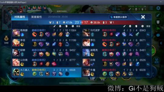 巅峰赛自闭儿童 2019-04-28 19点场