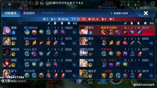 伤心hh发布了一个斗鱼视频2019-04-29