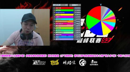直播：国内街霸5高手集结！巅峰联赛S2 2019-04-29 23点场