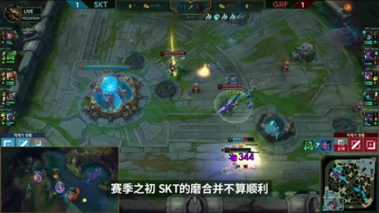 2019季中冠军赛战队巡礼—SKT战队