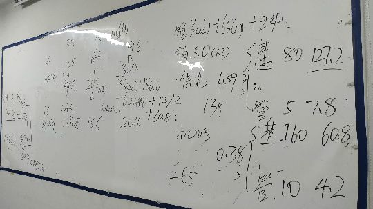 成本分析