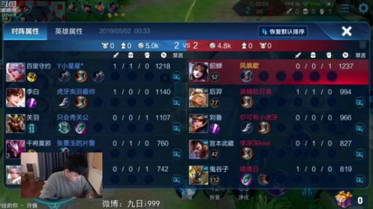 蓝董斌羊羊羊发布了一个斗鱼视频2019-05-02