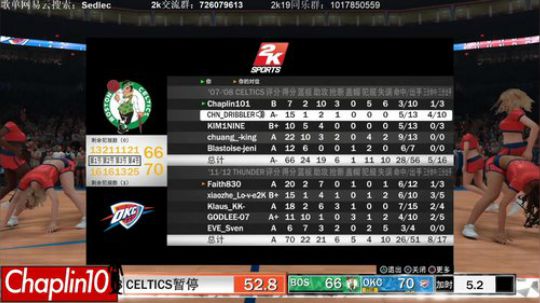 CHaplin101 2k 2019-05-02 20点场
