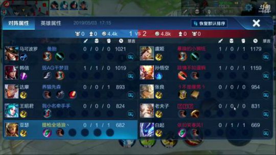 老人家的意识流 2019-05-03 17点场