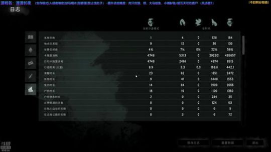 【漫漫长夜】自虐难度再度上演 2019-05-03 21点场