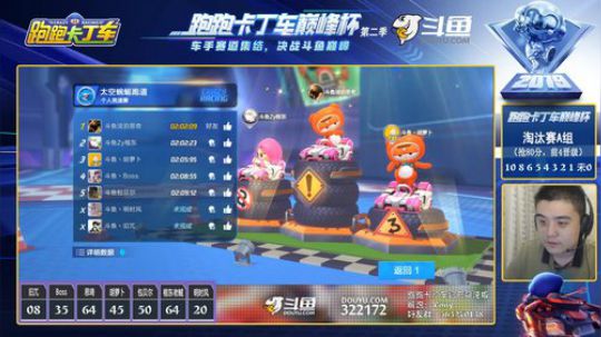 Tony：跑跑巅峰杯16进8回顾 2019-04-30 20点场