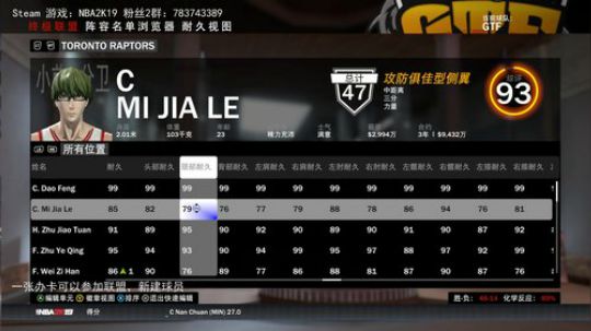【NBA2K 篮球世家 】 2019-05-04 20点场