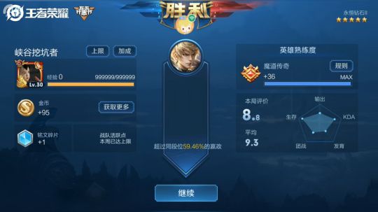 上个星耀为何如此之难？？？？？