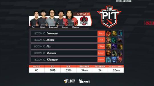 DOTA2 PIT Minor 4月26日直播 p1