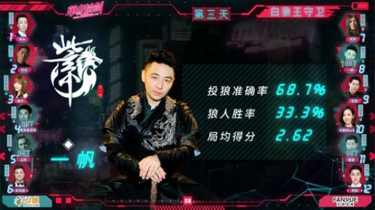 2019华山论剑职业联赛春季赛季后赛第一轮第三局