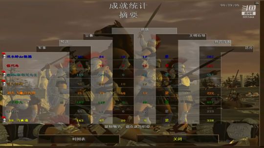 怒吞5蛋上