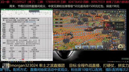 银行太猛了啊，直播团药丸 2019-05-08 00点场