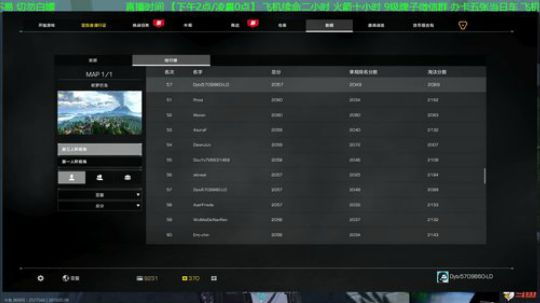 今天是一个元气满满的老丹 2019-05-08 15点场