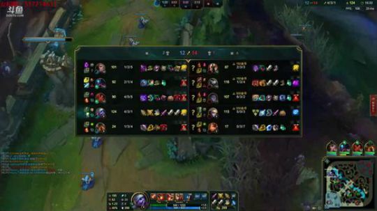 初音未来：今天打一天AD 2019-05-08 13点场