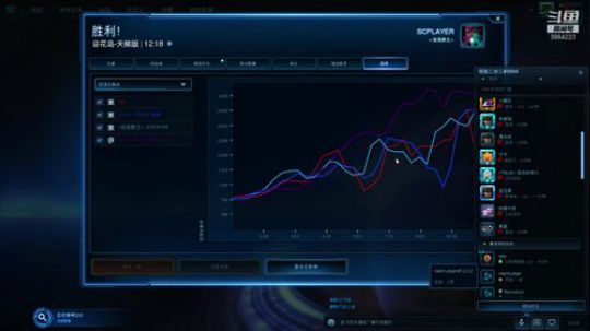 和高手打2v2 3884223 2019-05-05 22点场