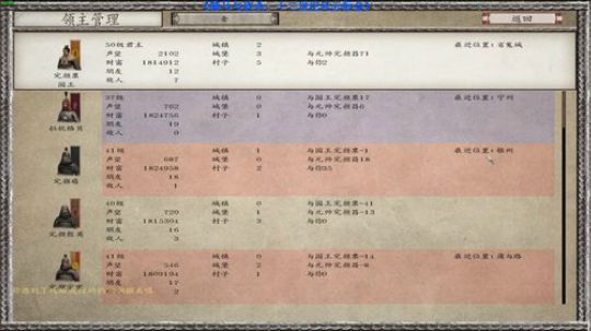 【二狗】十二世纪！无敌自立 怎么输？ 2019-05-11 16点场