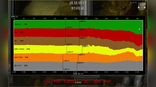 宜昌凌云罗马直播间 2019-05-11 15点场