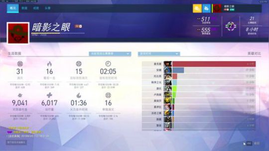 努力回到1900分以上 2019-05-11 18点场