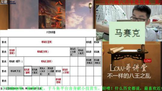 我在斗鱼看都说我名字很LOW直播鱼教