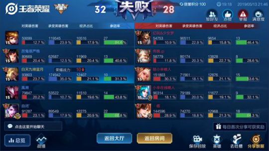 911任性发布了一个斗鱼视频2019-05-13