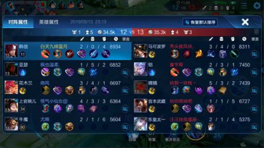 911丶骚白皮皮虾发布了一个斗鱼视频2019-05-13