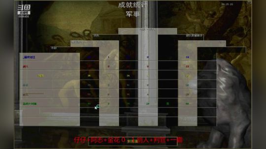 宜昌凌云罗马直播间 2019-05-15 15点场