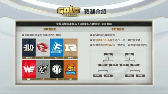 RPGseven发布了一个斗鱼视频2019-05-18