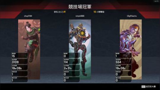 单排全程杀人十五杀