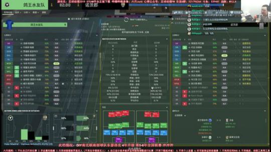 六月：足球经理FM2019南北开第6年 2019-05-23 09点场