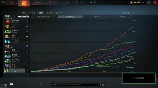 旧欢若梦灬发布了一个斗鱼视频2019-05-24