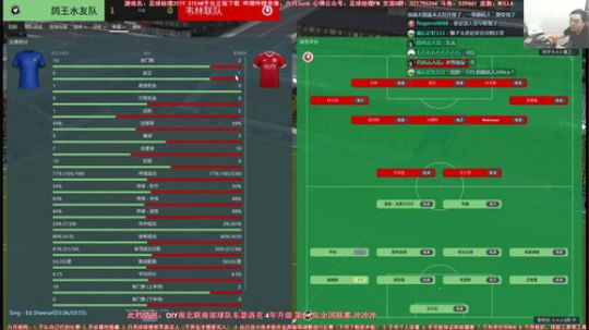 六月：足球经理FM2019南北开第7年 2019-05-25 12点场