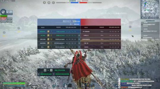 互动一次抽十元红包 2019-05-28 23点场