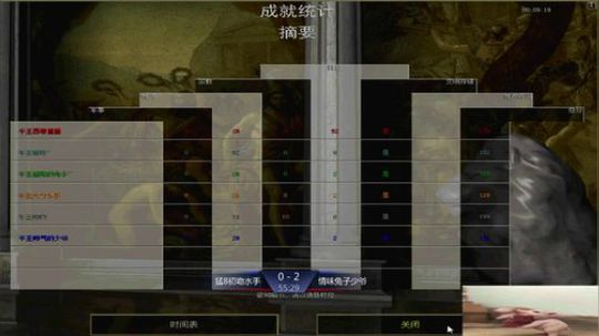 帝国时代罗马复兴 994400 2019-05-31 23点场