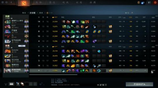 caicai不在的第一天，想他！ 2019-05-31 20点场