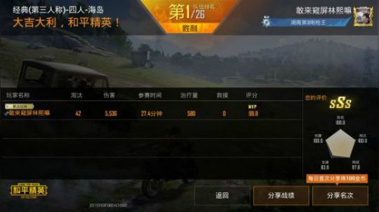 全网首位42杀吃鸡！