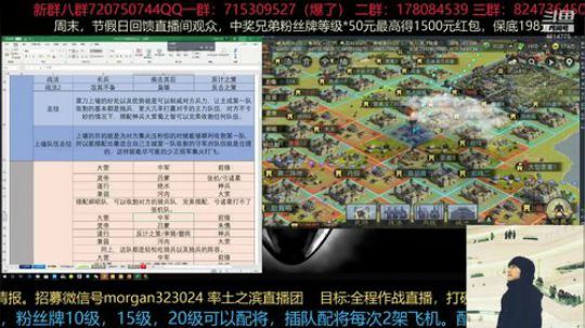 六一节祝自己快乐，晚上8点半发红包 2019-06-01 14点场